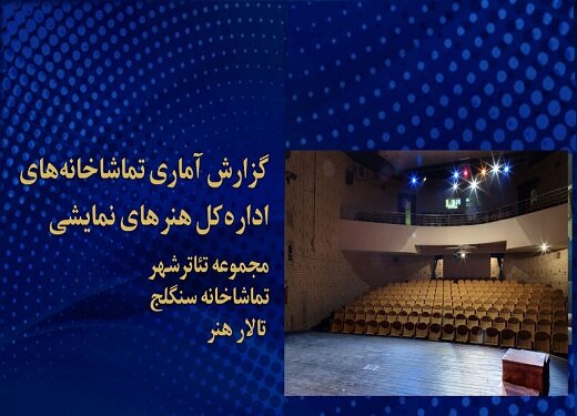 آمار هفتگی فروش و تماشاگران نمایش‌های تئاتر شهر و تالار هنر اعلام شد 