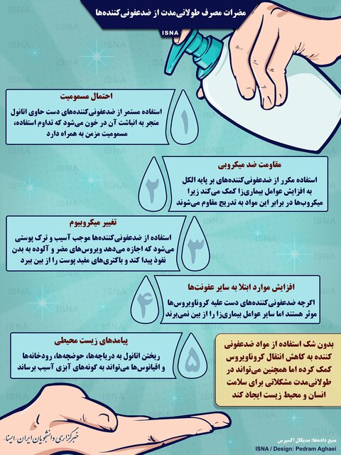 مضرات مصرف طولانی‌مدت ضدعفونی‌کننده‌ها