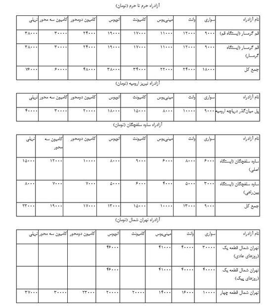 عوارض آزادراه‌های کشور تا ۴۰ درصد گران شد